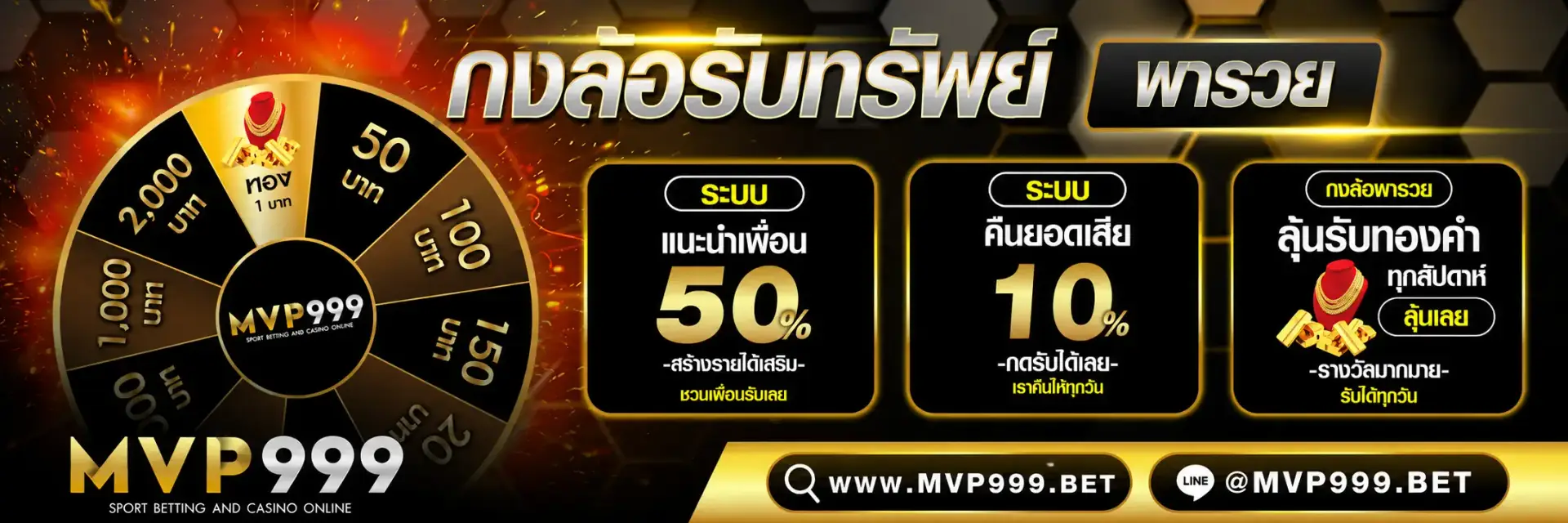 ทดลองเล่น mvp999 เว็บสล็อตใหม่ล่าสุด